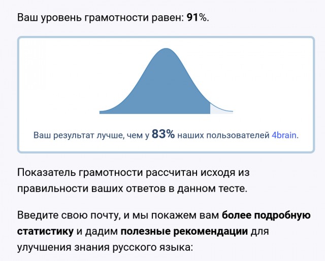 Тест на грамматику