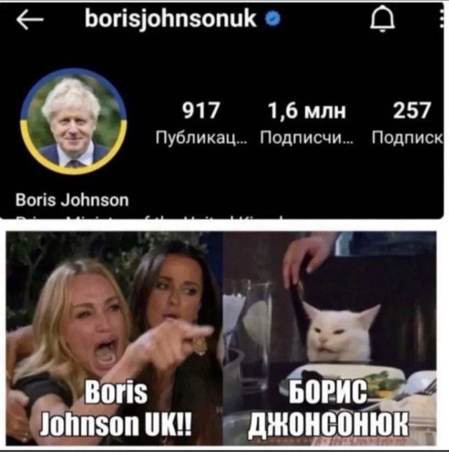 Пандемия. Коронавирус и съехавшие крыши. Россия и мир. Часть 32.