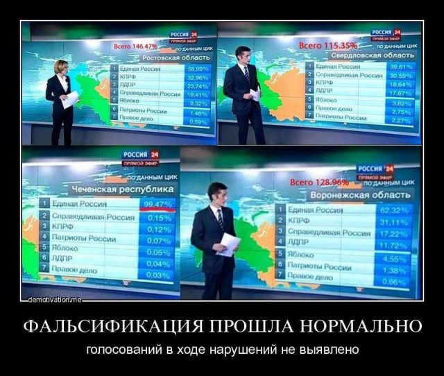 Уничтожают моментально!