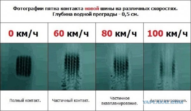Одна маленькая лужа, но каков эффект!