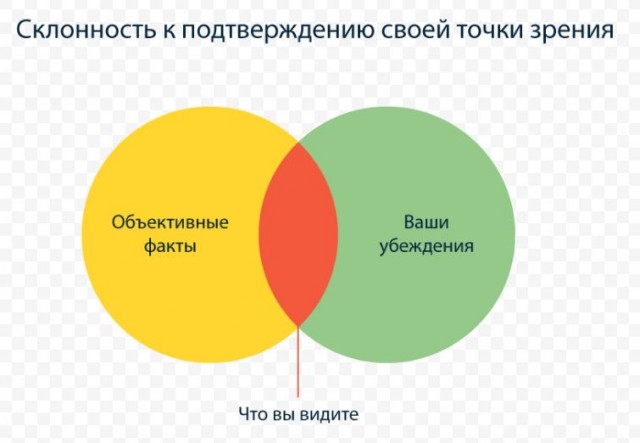Пандемия съехавших крыш - разновидности болезни. Россия и мир. Часть 44.
