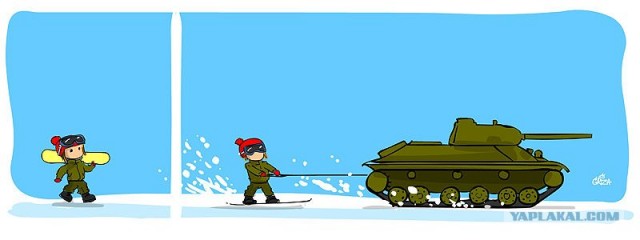 Wargaming 2
