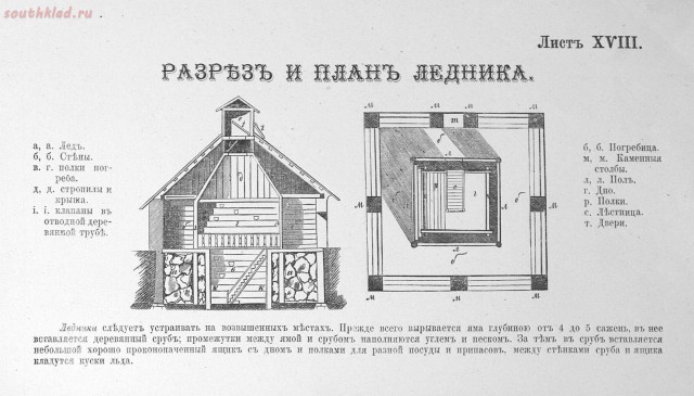 Модные дома и экипажи 1872 года