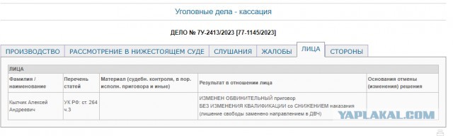 Упырь или как судили в Ивановской области за смертельные ДТП в 2022 году