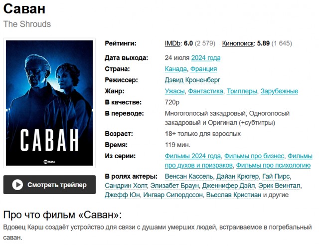 Кинопремьеры лета 2025 г