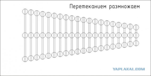 Шикарная безделушка