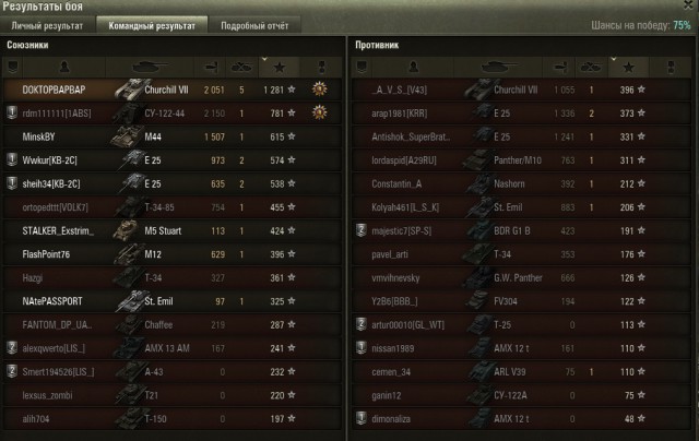 Wargaming 21