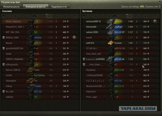 Wargaming 31