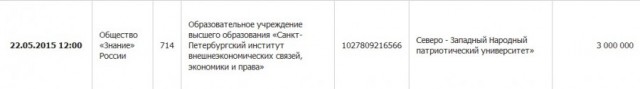 Про стопхам и кто на этом зарабатывает