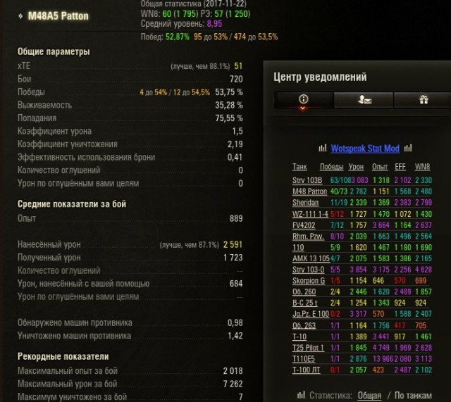 Wargaming 50! Пыщ пыщ, пробил! Урааа!