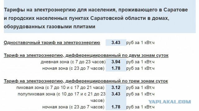 Электричество по 40 копеек, но можно не платить
