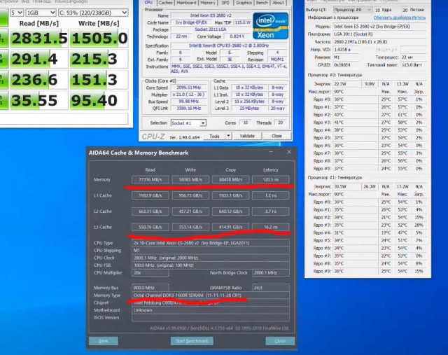 Опыт сборки сервера на AMD