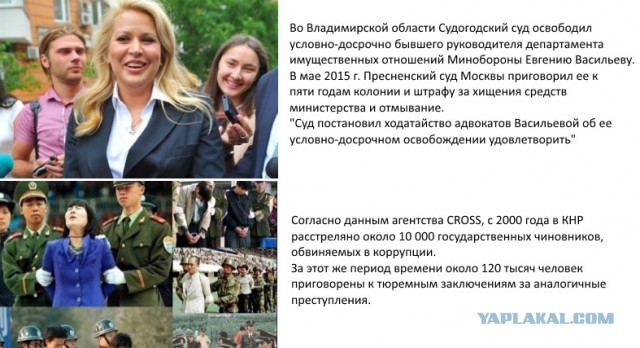 Борьба с коррупцией