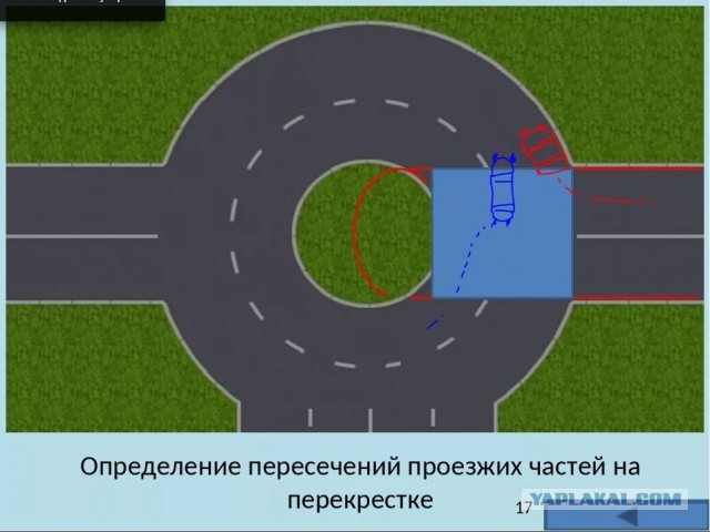 Беспредел полицейского на дороге в Магнитогорске