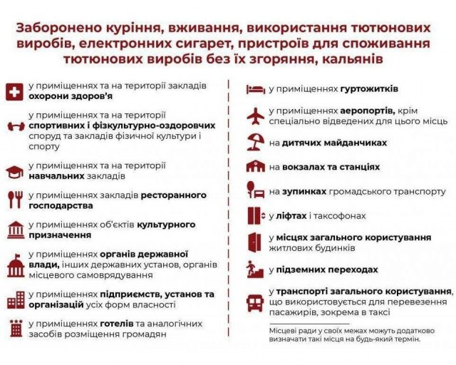 Пандемия съехавших крыш - разновидности болезни. Россия и мир. Часть 37