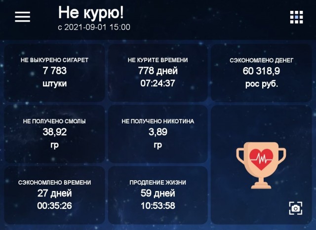 Я смогу. И у меня получилось