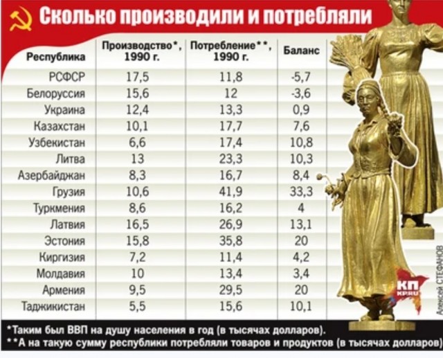 Советский период нельзя оценивать однобоко - Токаев