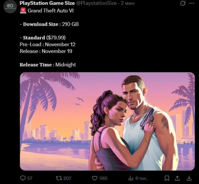 GTA 6 будет весить 210 ГБ