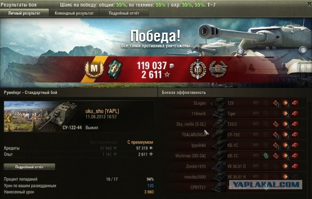 Wargaming 6