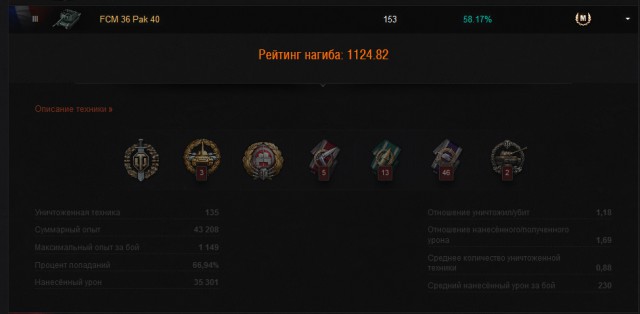 Wargaming 14