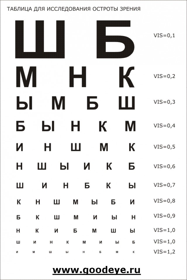 Топ-3 стереотипа о россиянах, которые очень бесят