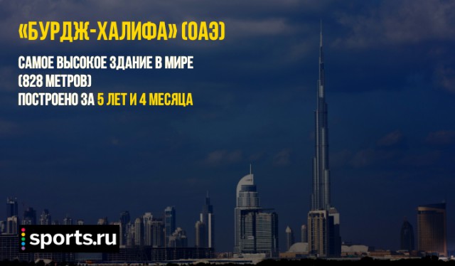 Выдающиеся сооружения планеты, построенные быстрее стадиона «Крестовский»