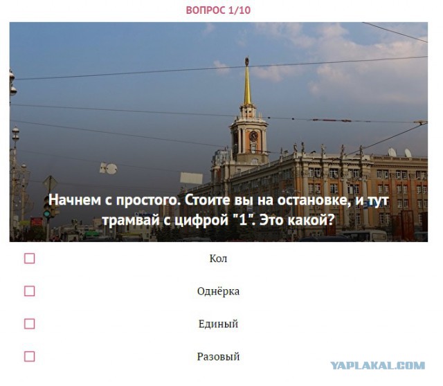 Говорите ли вы по-уральски? Тест.
