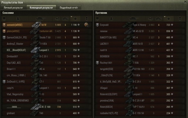Wargaming 38