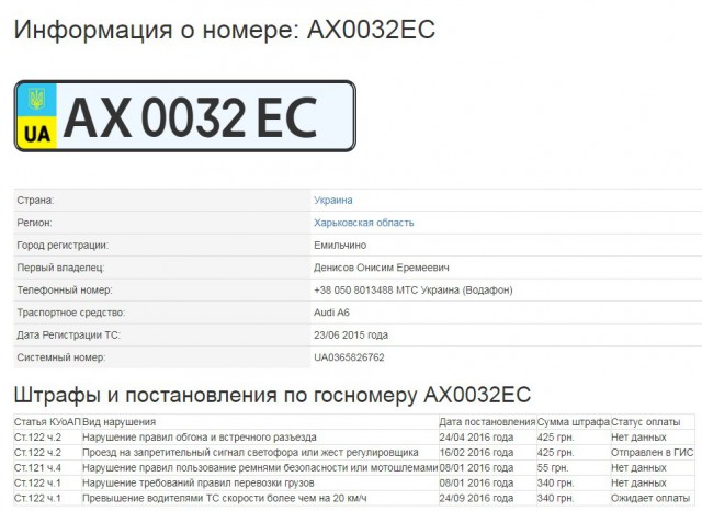 Жуткая авария на Сумской в Харькове: пять пешеходов погибли, шесть - в больнице
