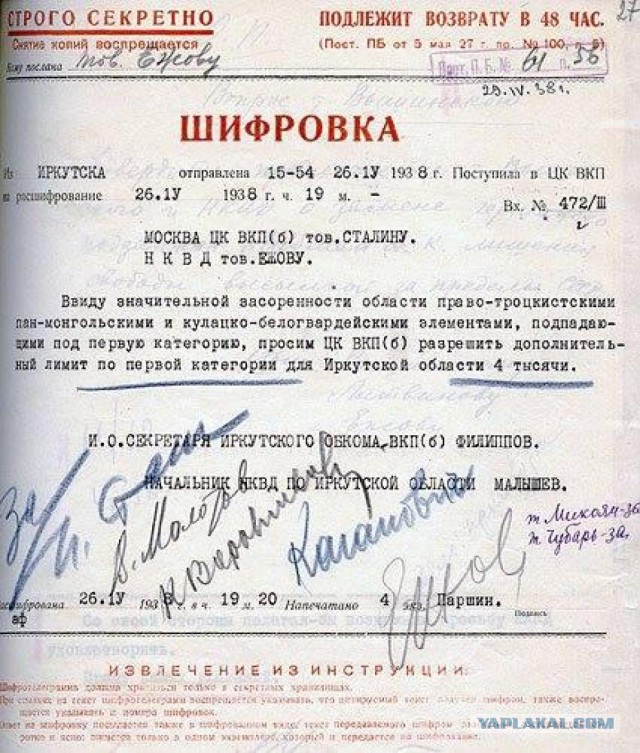 "Подлинник" ужасов сталинизма