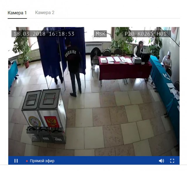 Видеотрансляция выборов 2018