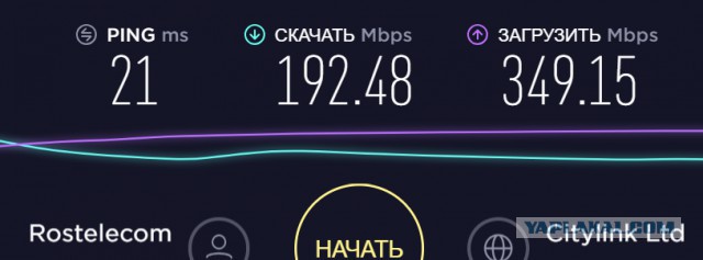 Казалось бы обычное видео стало камнем классового раздора