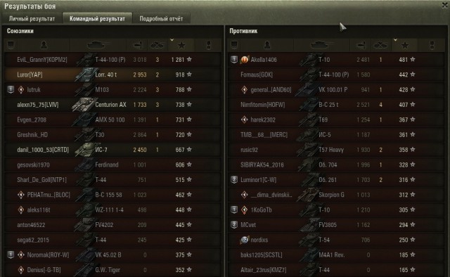 Wargaming 54