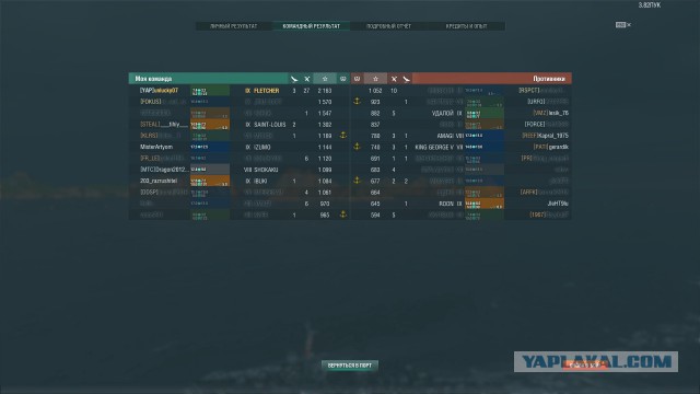 World of Warships - 6