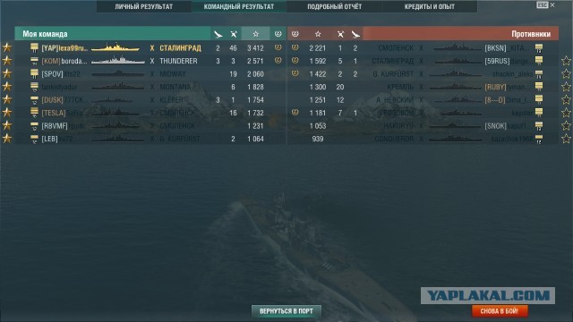 World of Warships - 9