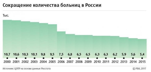 Если его слова реальны на 100% - это геноцид