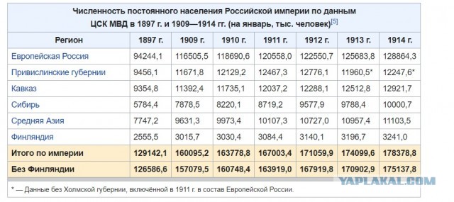 Гибель крейсера «Эдинбург» и мифы о ленд-лизе