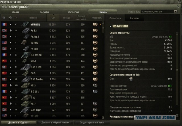 Wargaming 62