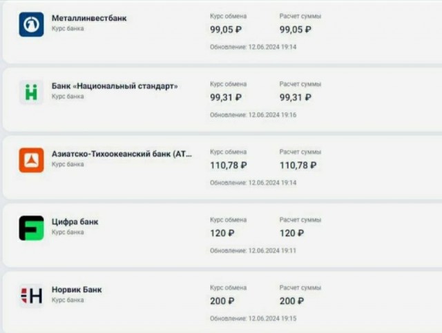 Поржали над Северной Кореей, давайте поржем над Южной