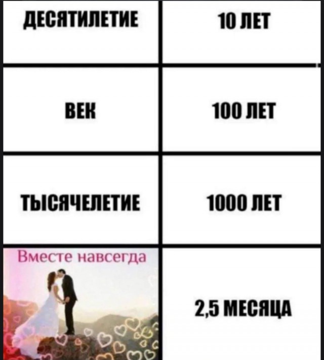 Падонги, кину чуть картинок. 10 штук