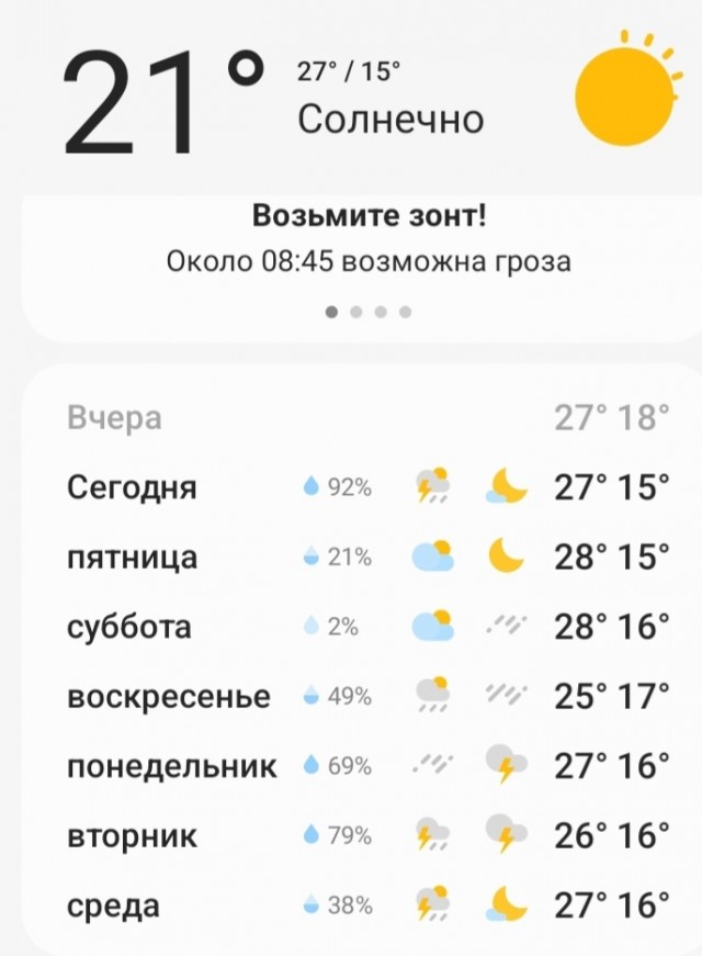 Стало интересно - а чего хотят мужчины 45+