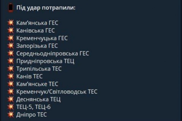 Киев без света