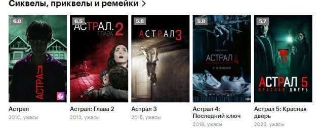 Астрал 6. Они уже здесь.