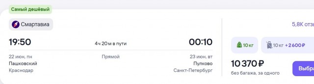Краснодар - Санкт-Петербург на машине