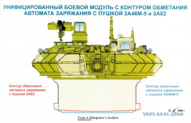Т-72Б3