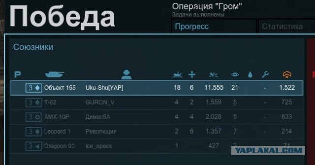 Armored Warfare
