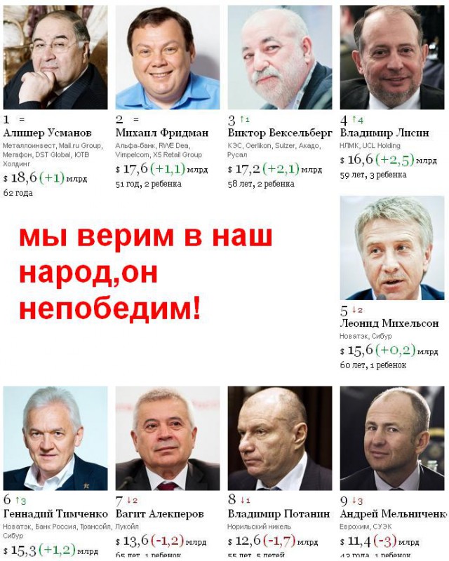 Похоже страну окончательно прос...