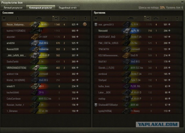 Wargaming 32