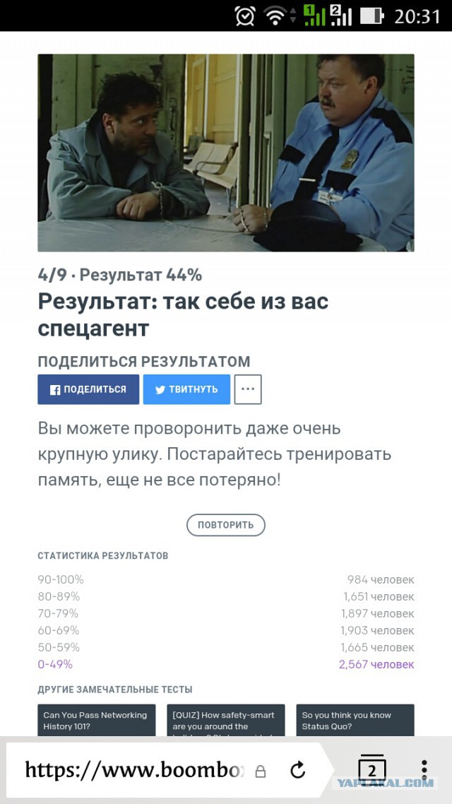 Пройди ТЕСТ. Возьмут ли тебя в секретную службу США?