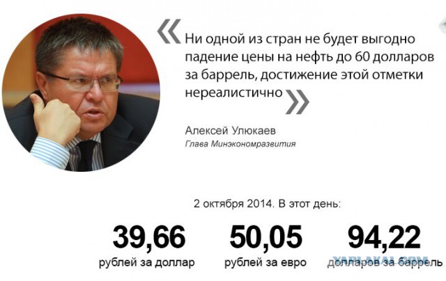 Министр экономического развития РФ Улюкаев награжден медалью.